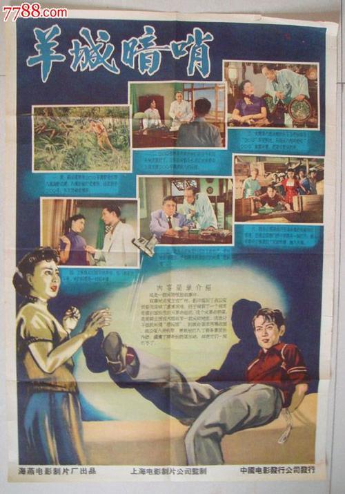 威斯康星大学在线分校学士证书